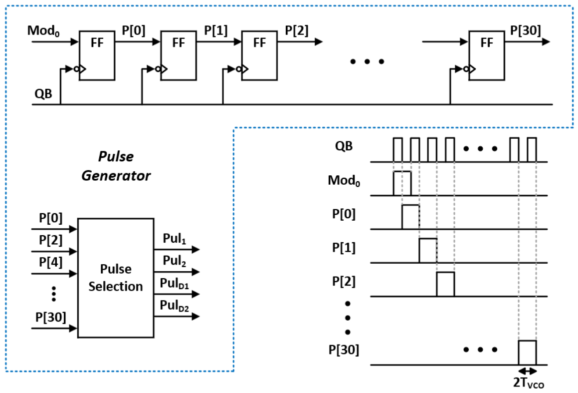 Electronics 15 02385 g011