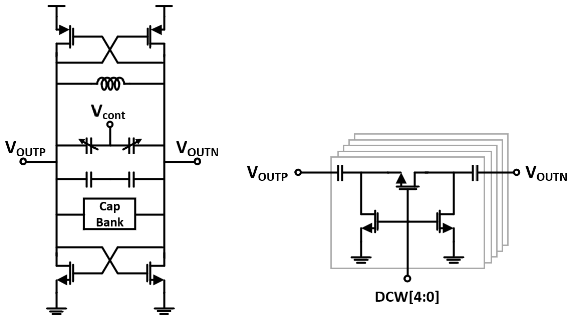 Electronics 15 02385 g014