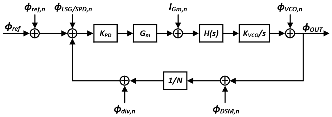 Electronics 15 02385 g015