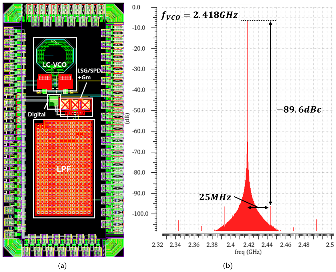 Electronics 15 02385 g016