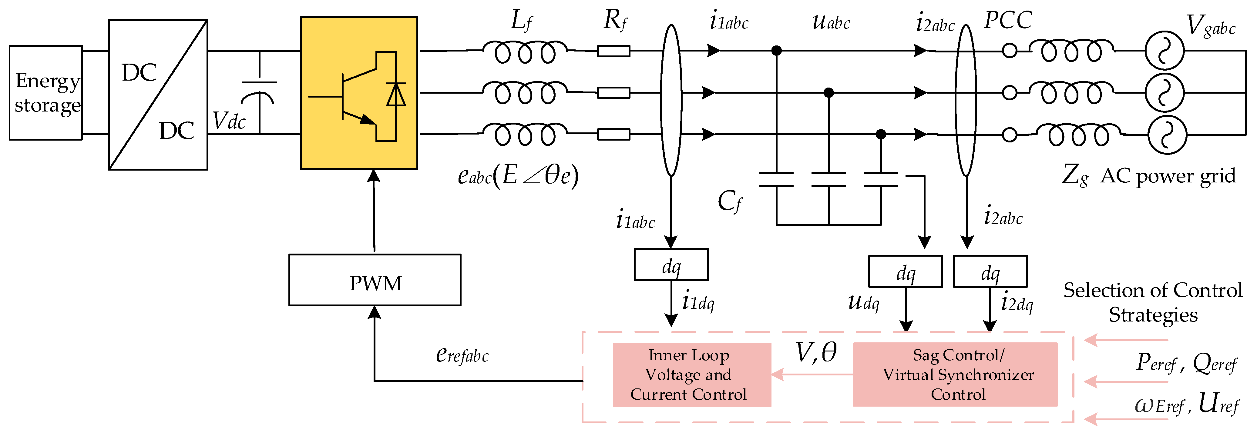 Electronics 15 02394 g002