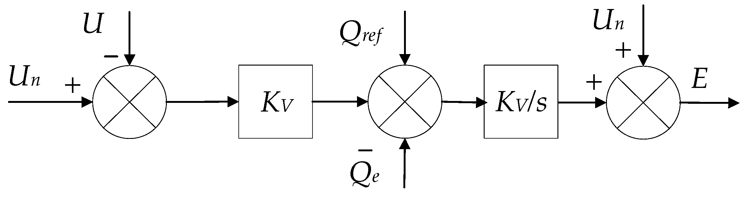 Electronics 15 02394 g004