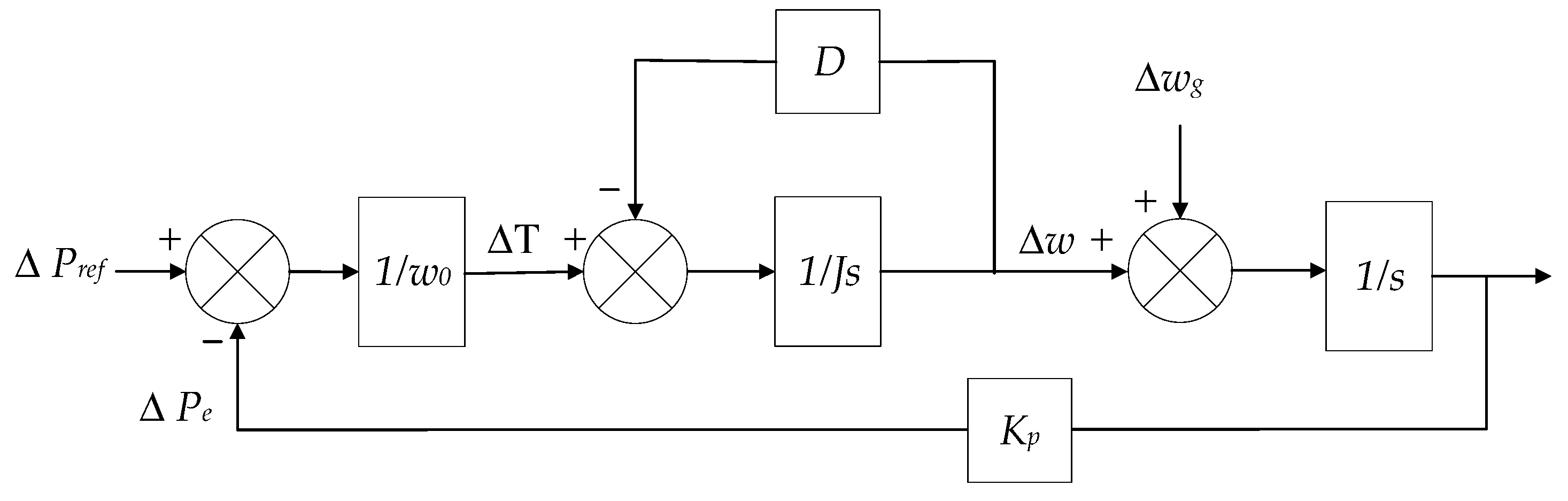 Electronics 15 02394 g015