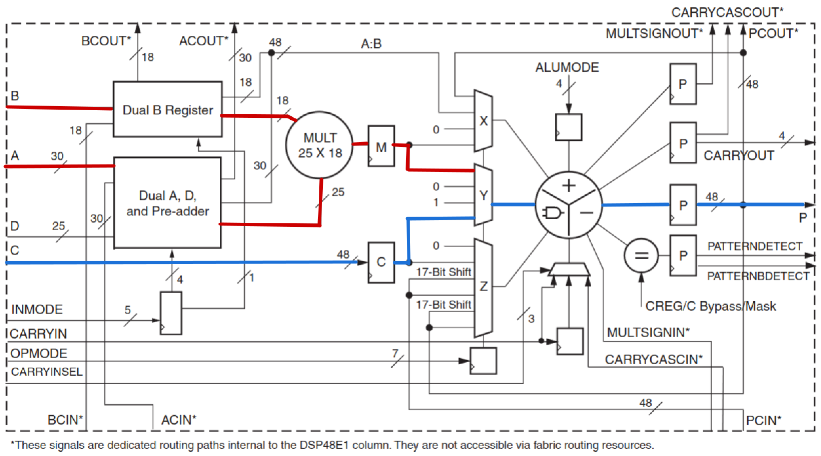 Electronics 15 02399 g004