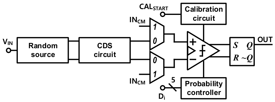 Electronics 15 02510 g008