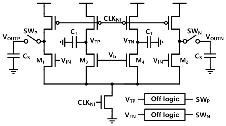 Electronics 15 02510 g009