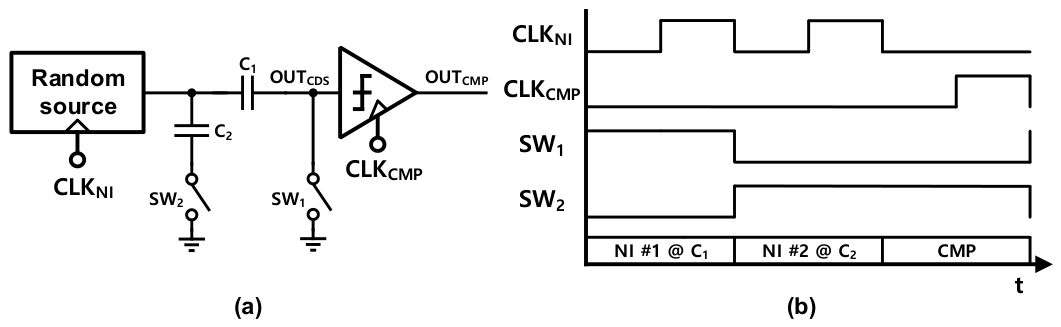Electronics 15 02510 g013