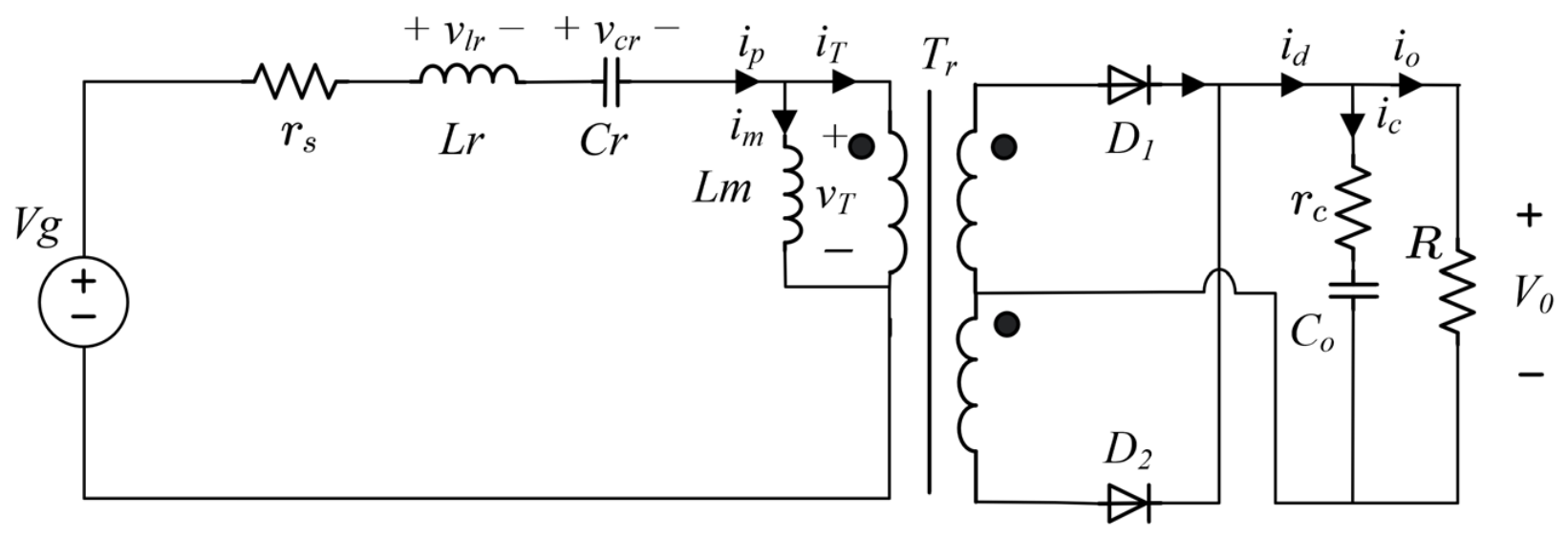 Electronics 15 02587 g009