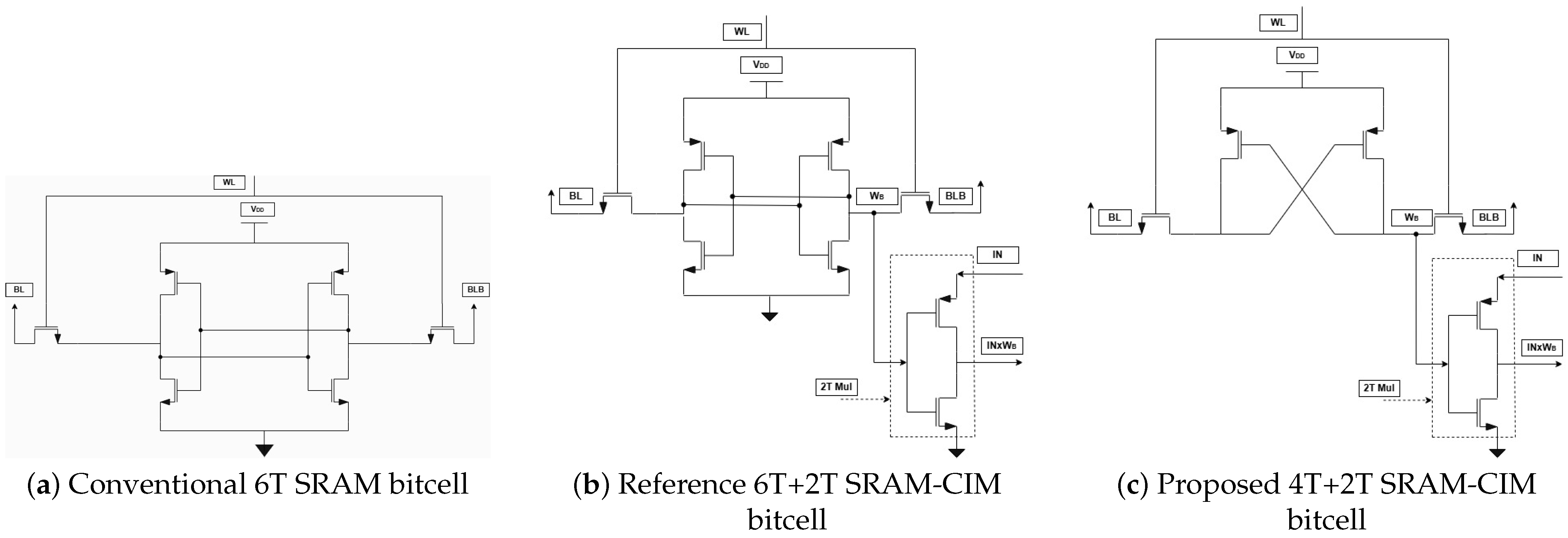 Electronics 15 02630 g001