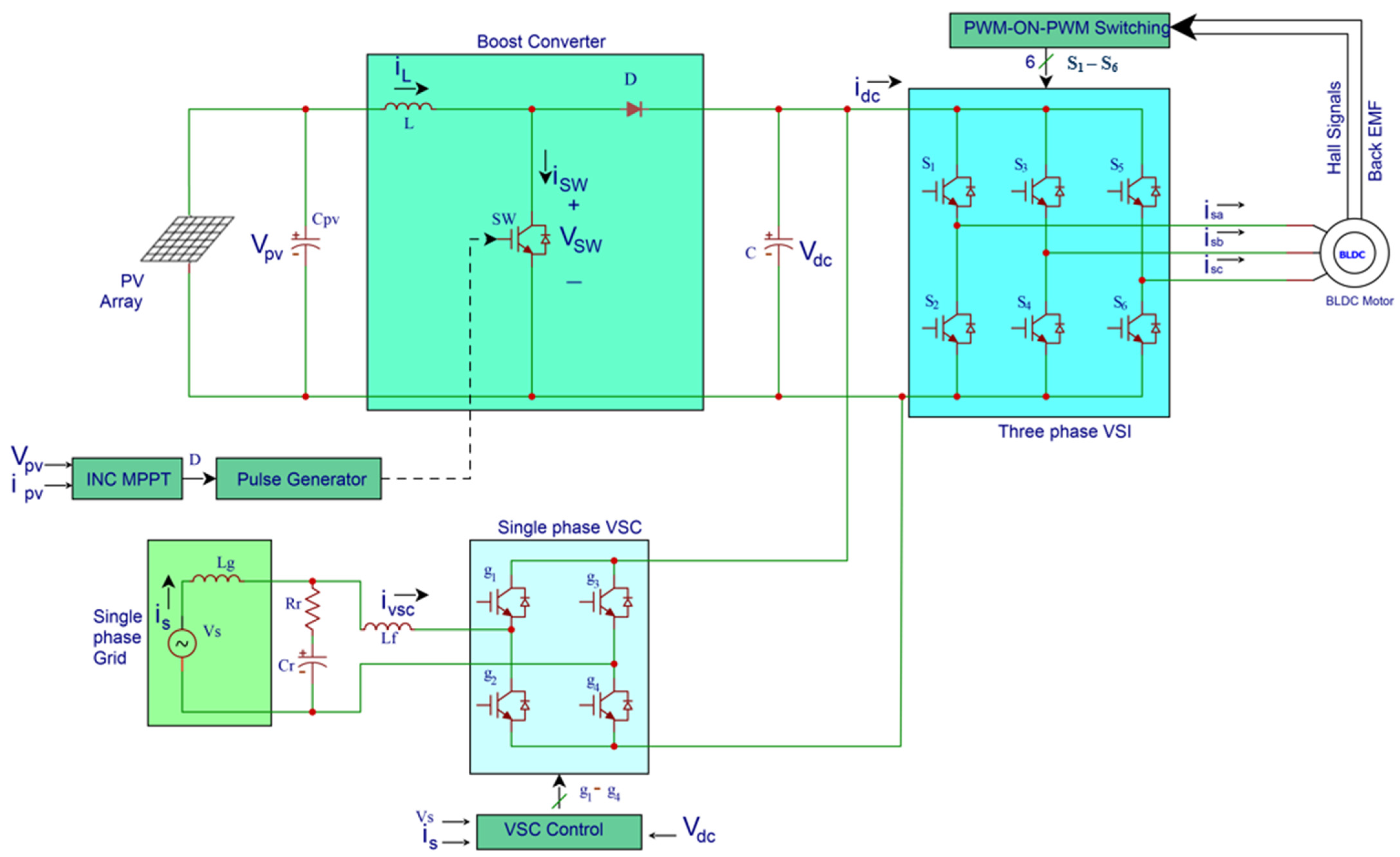 Electronics 15 02636 g001
