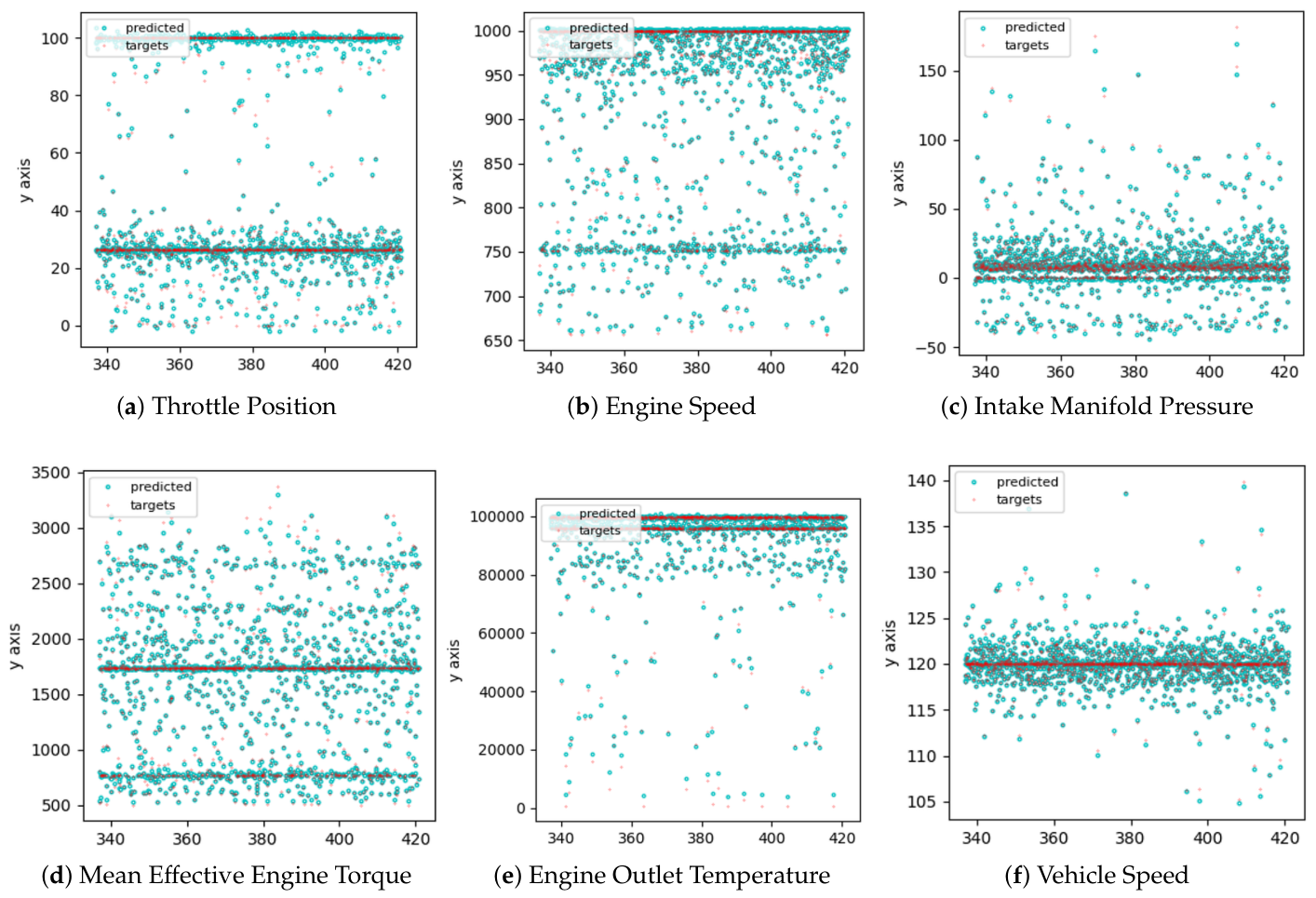 Electronics 15 02723 g008