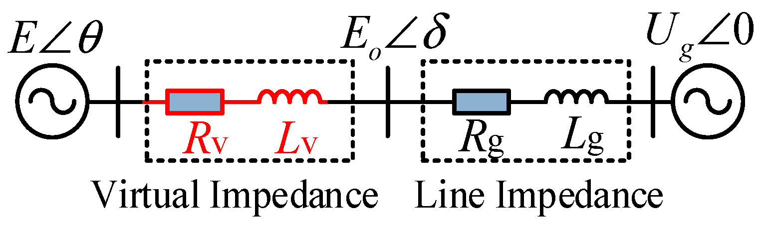 Electronics 15 02810 g002