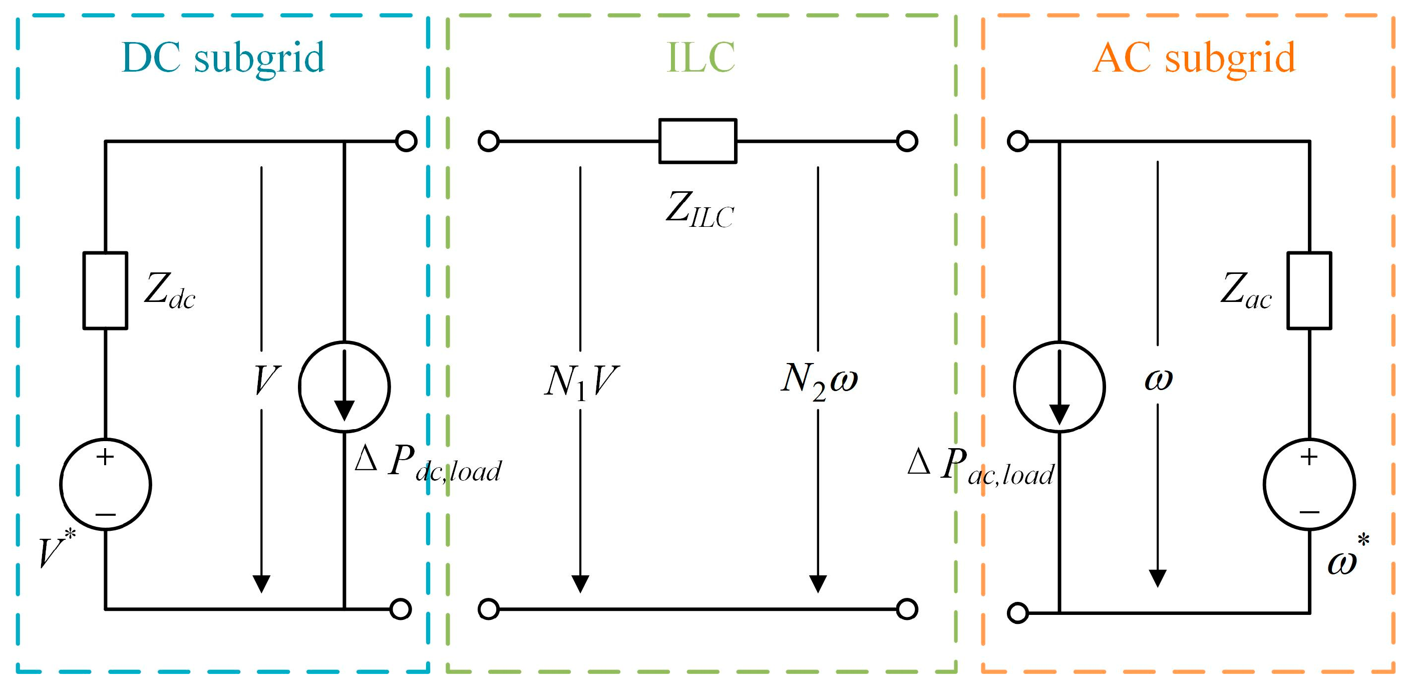 Electronics 15 02825 g006