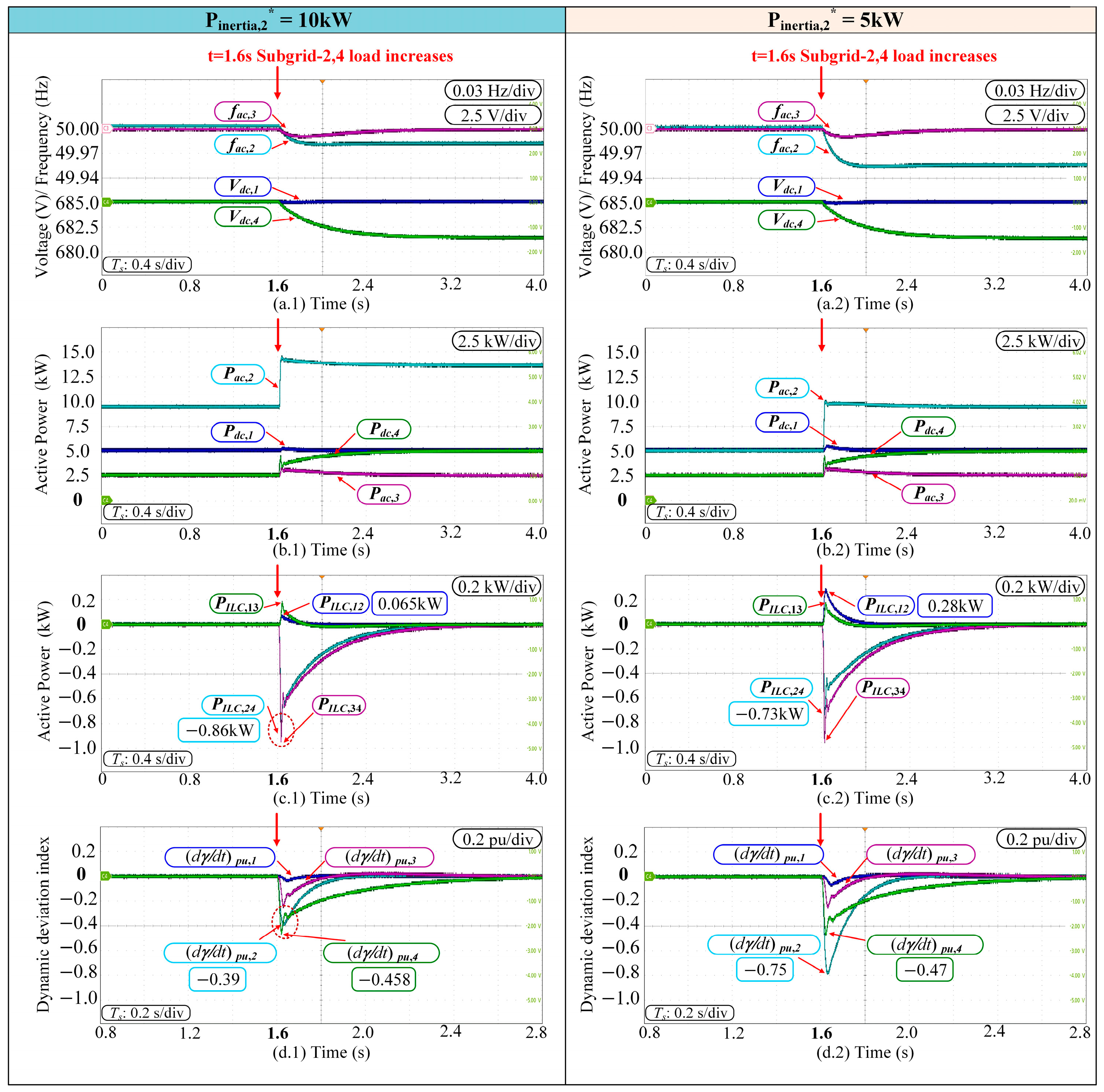 Electronics 15 02825 g013
