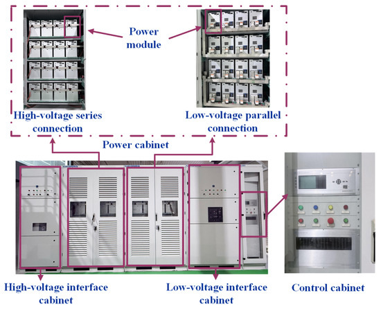 Solid-State Transformers in Modern Distribution Grids: A