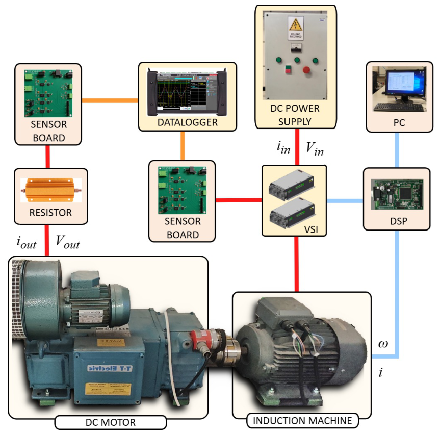 Electronics 15 03466 g004