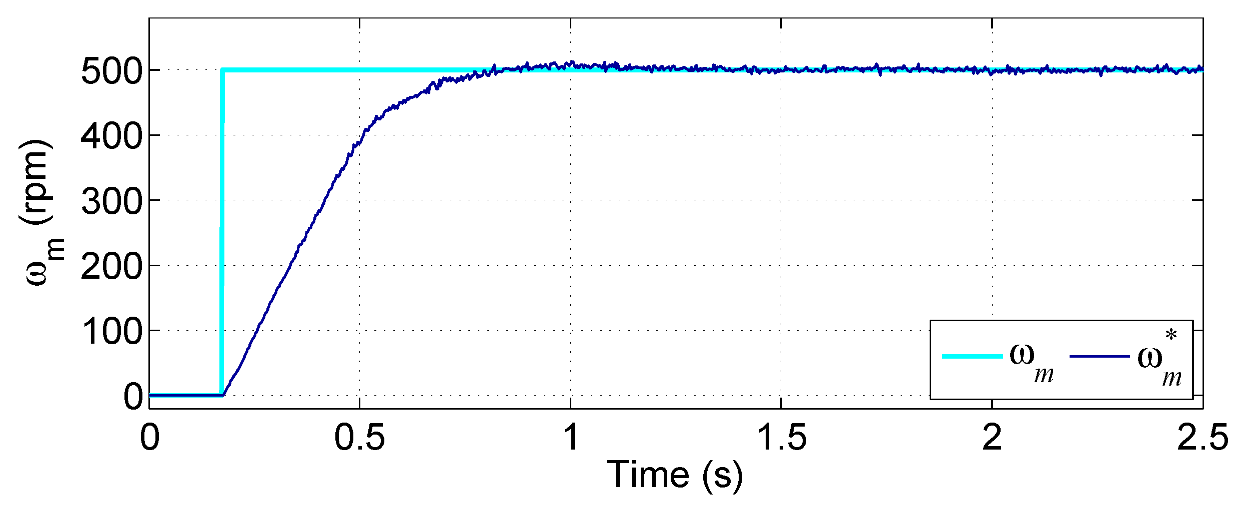 Electronics 15 03466 g011