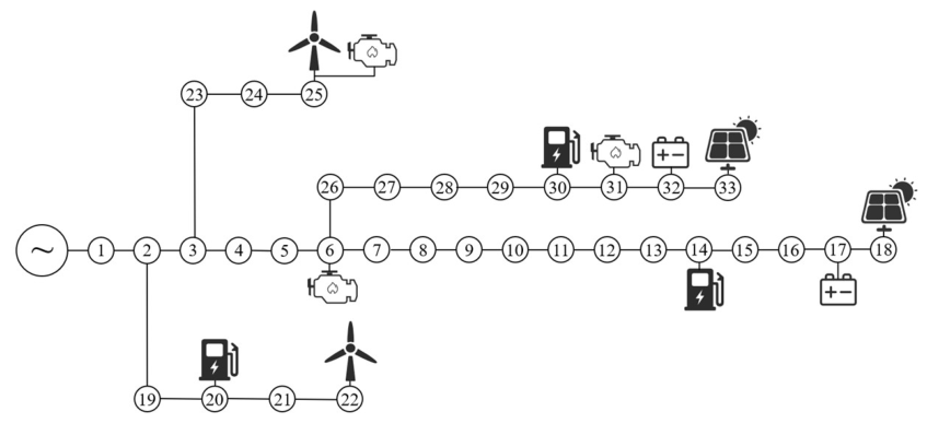 Electronics 15 03622 g002