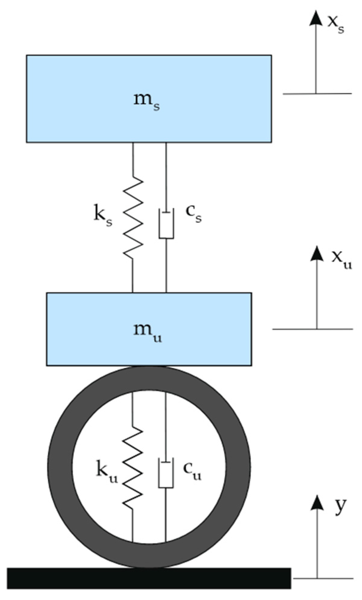 Electronics 15 03636 g002