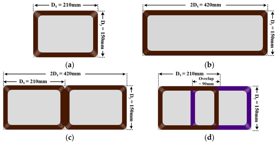 Electronics 15 03756 g002