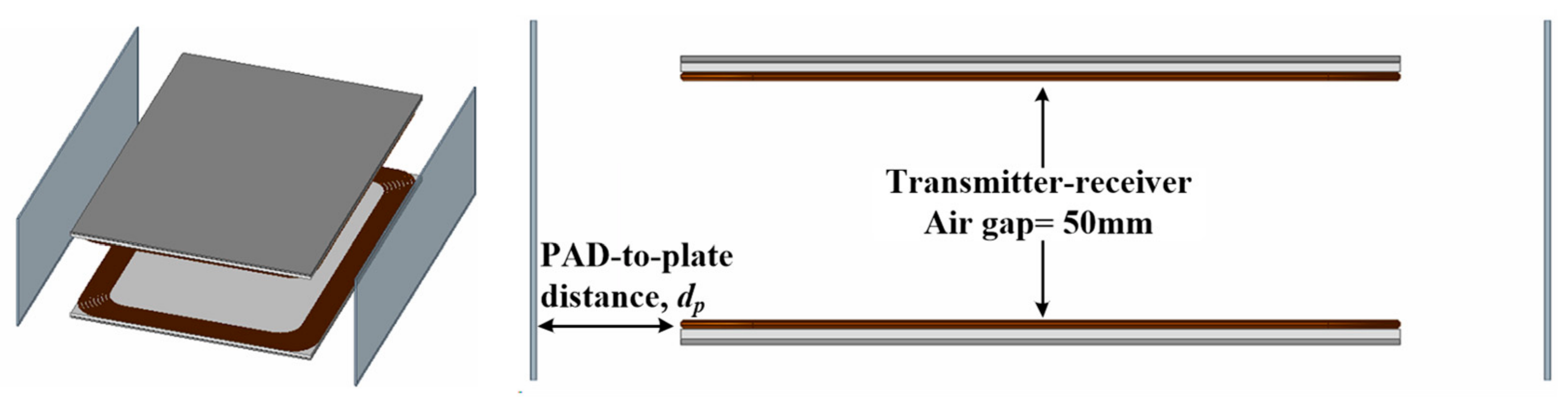 Electronics 15 03756 g009