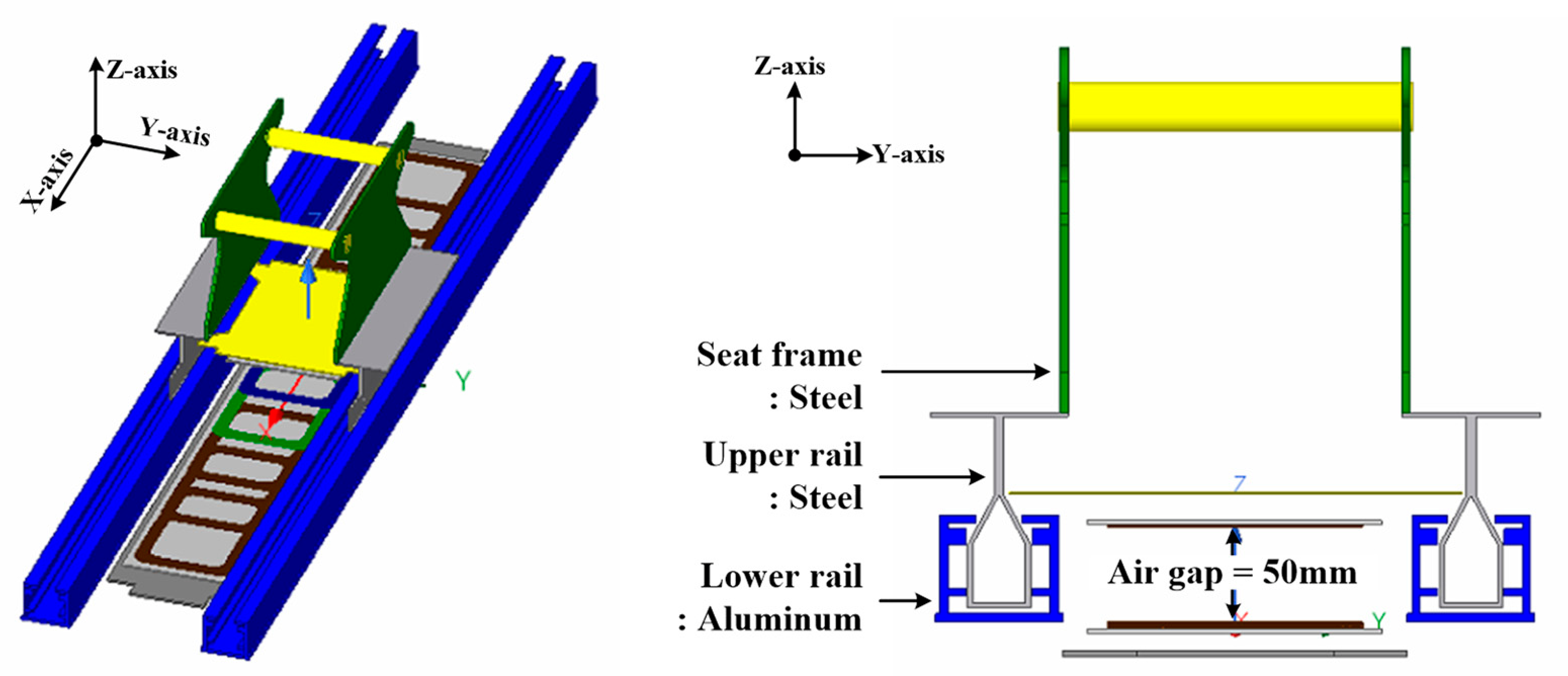 Electronics 15 03756 g011