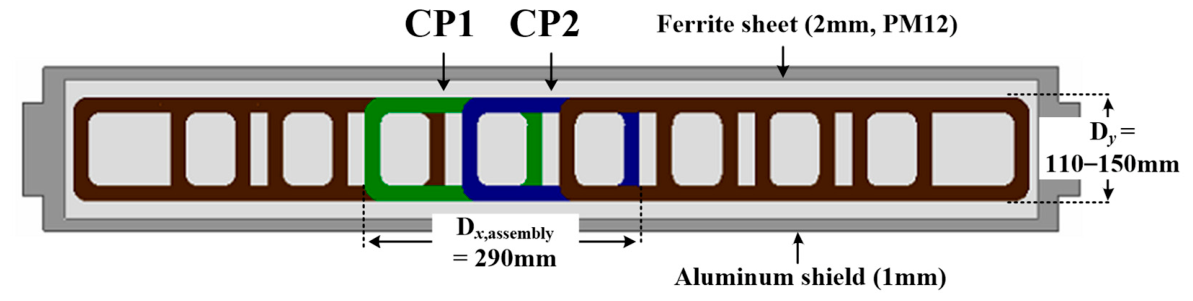 Electronics 15 03756 g012