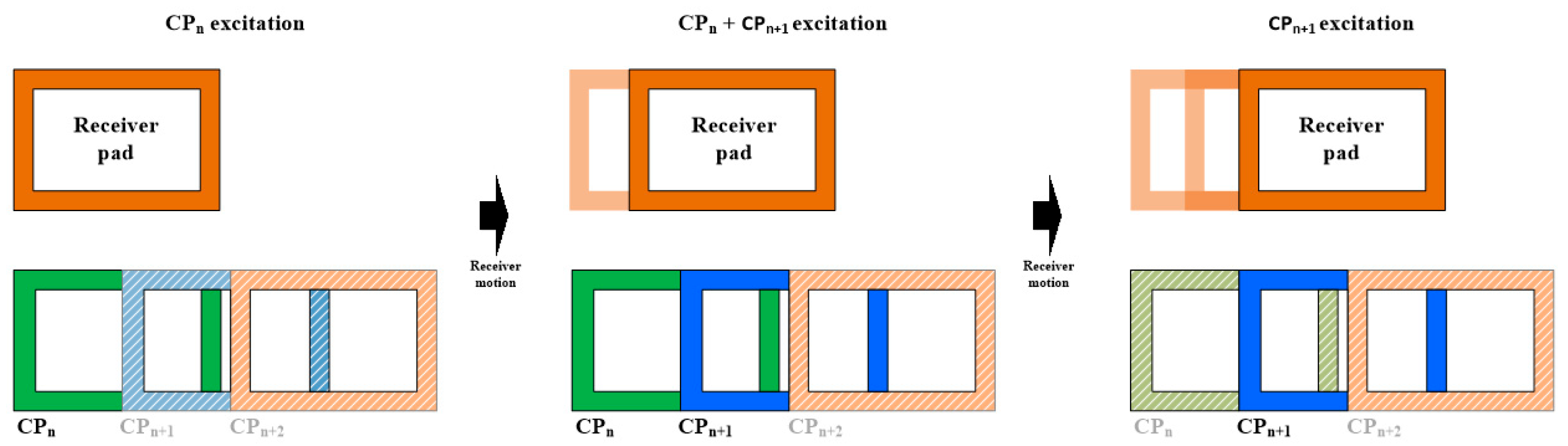 Electronics 15 03756 g016