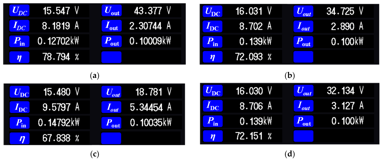 Electronics 15 03756 g026