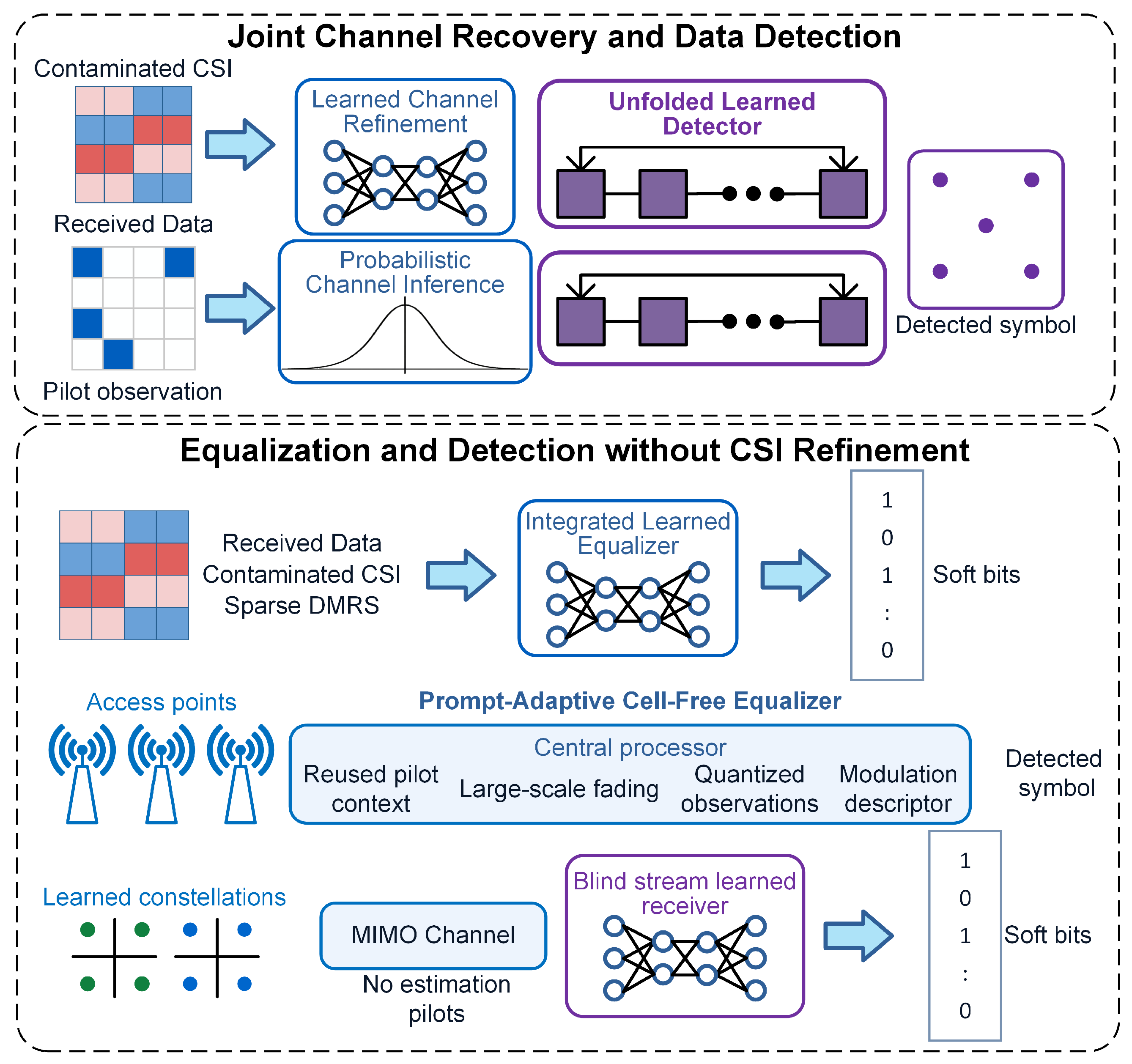 Electronics 15 03771 g006 Electronics 15 03771 g006