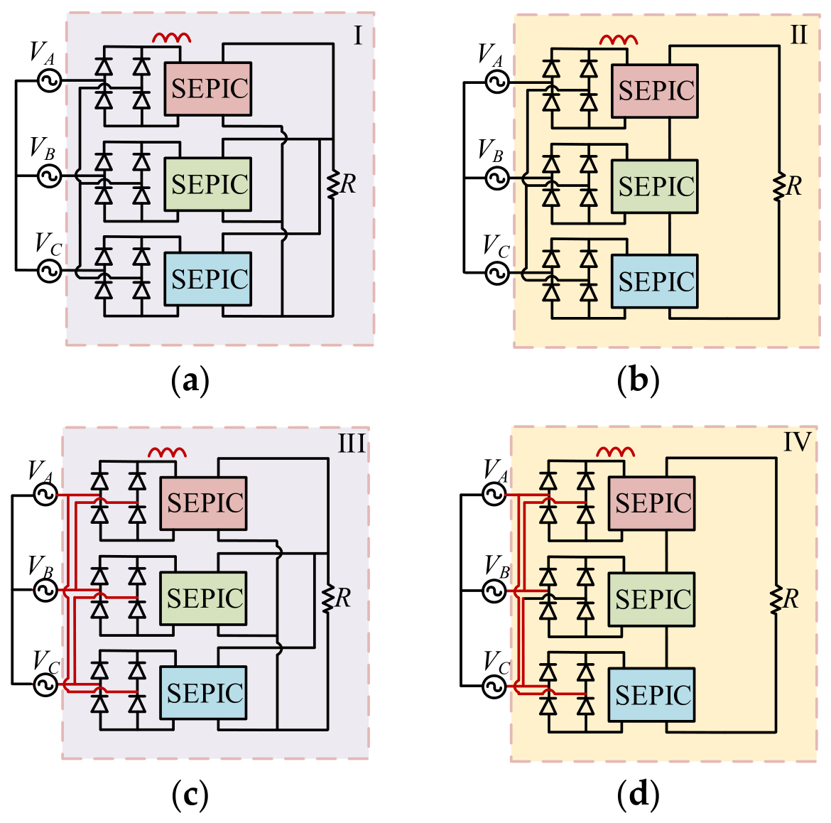 Electronics 15 03794 g003