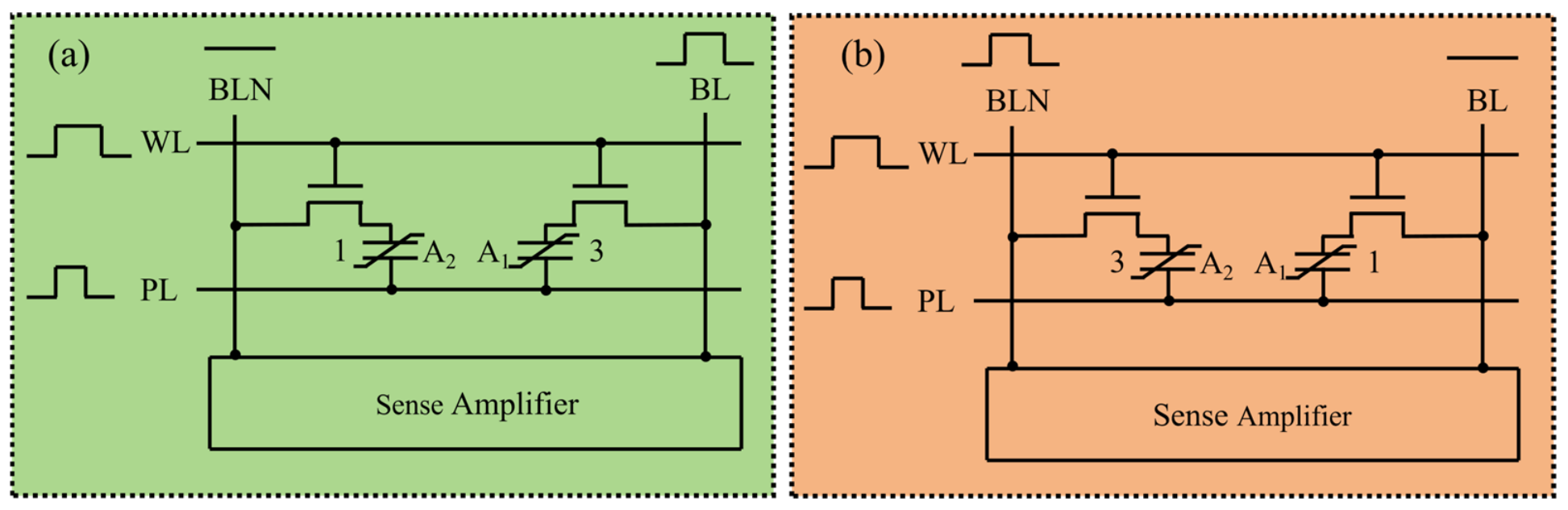 Electronics 15 03802 g002