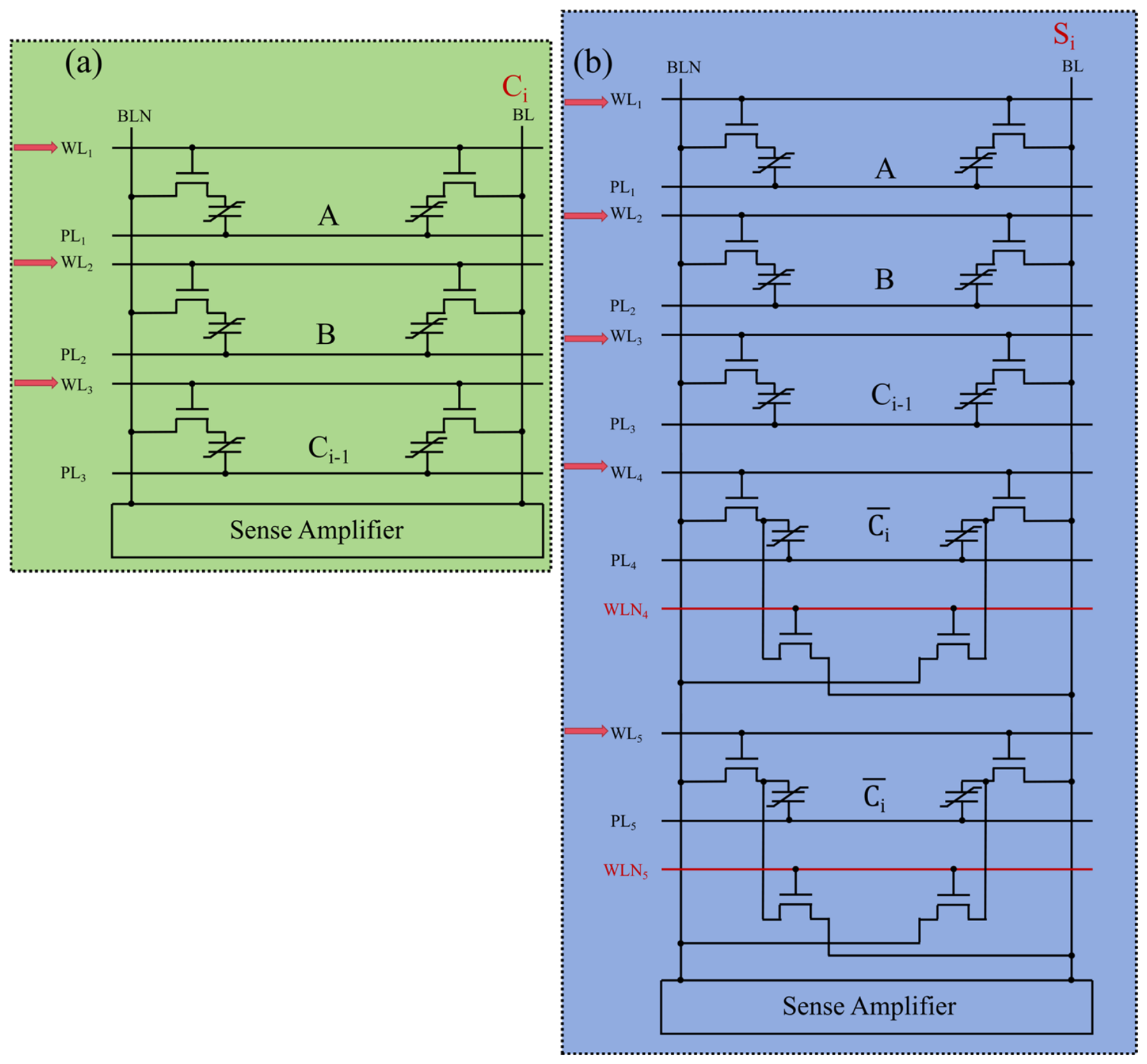 Electronics 15 03802 g009