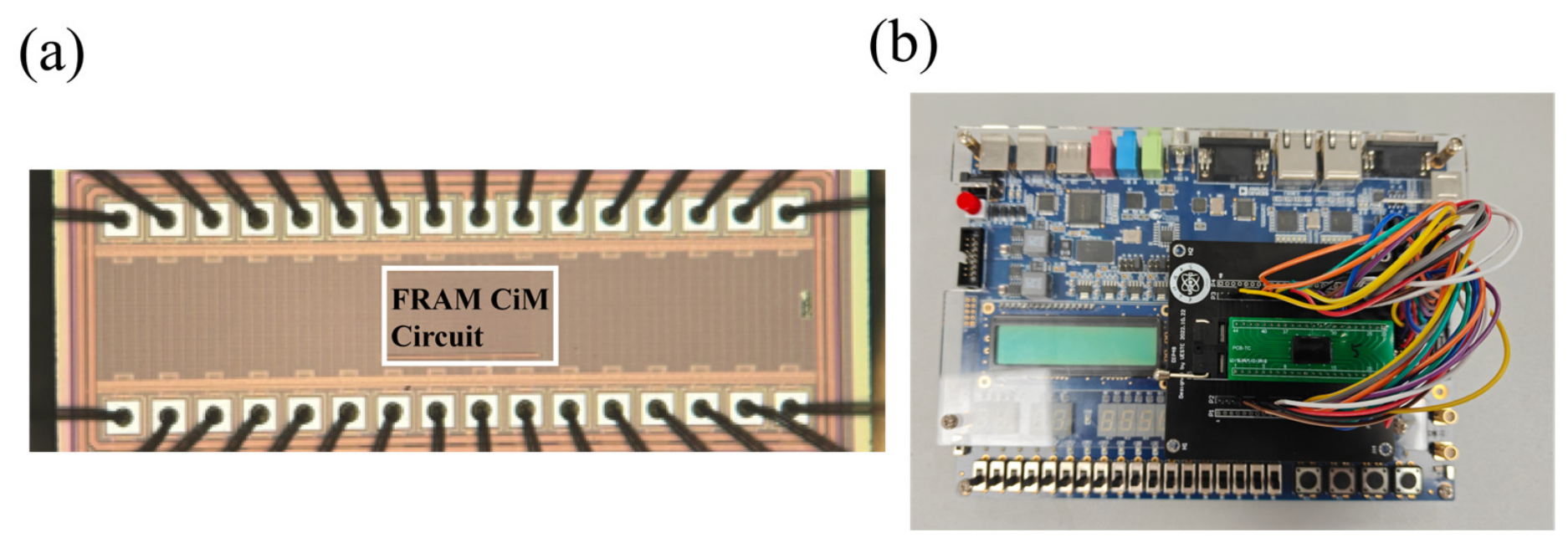 Electronics 15 03802 g019