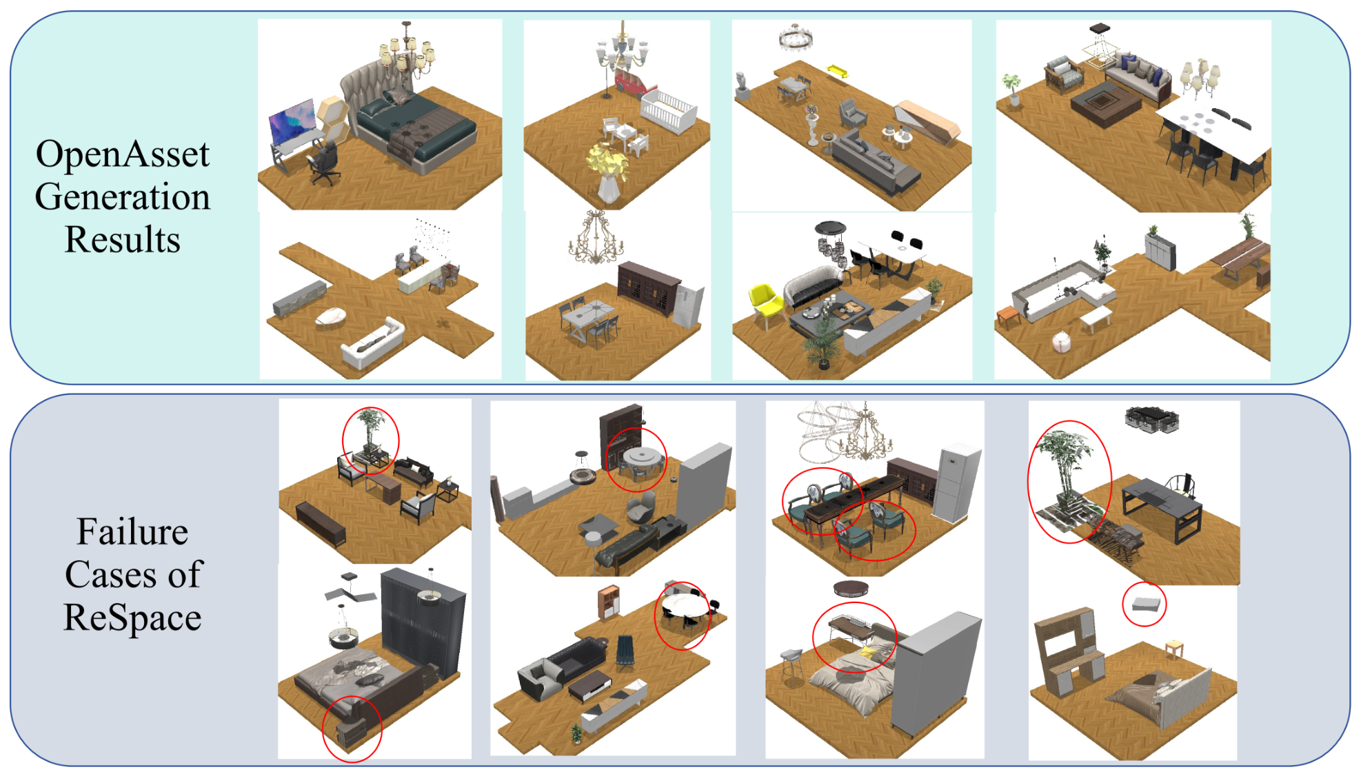 OpenAsset: A Pipeline for Open-World Asset Integration into Indoor