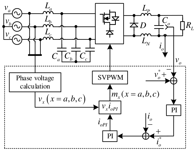 Electronics 15 04144 g002