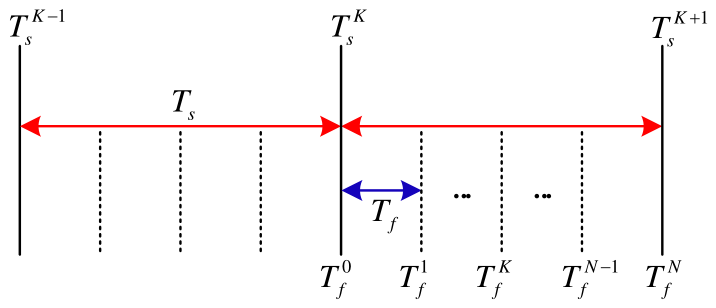 Electronics 15 04144 g007