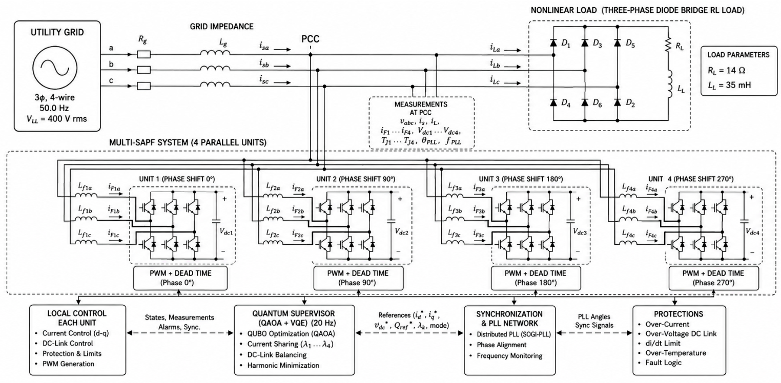 Electronics 15 04288 g001