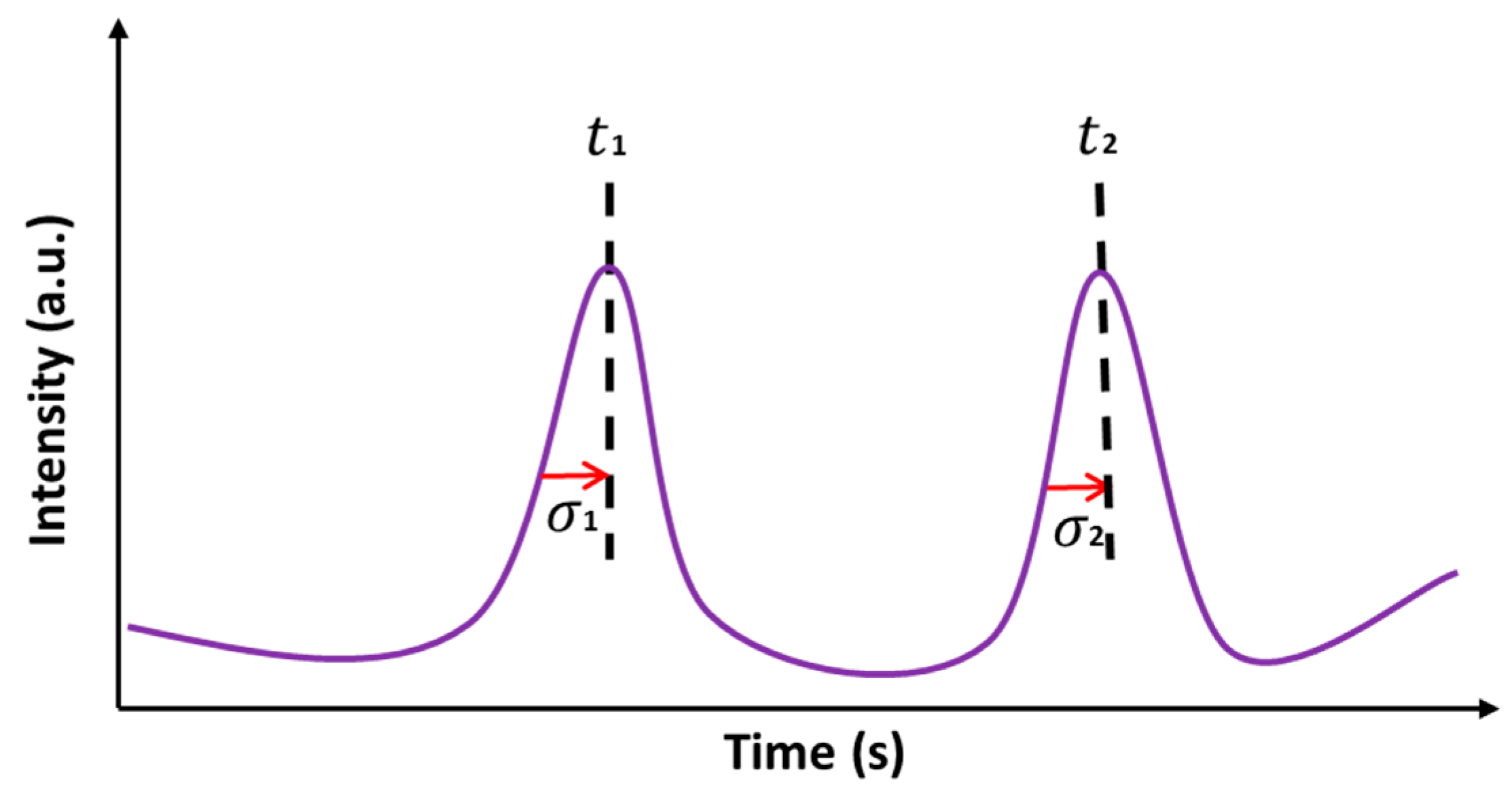 Encyclopedia 01 00006 g002 Encyclopedia 01 00006 g002