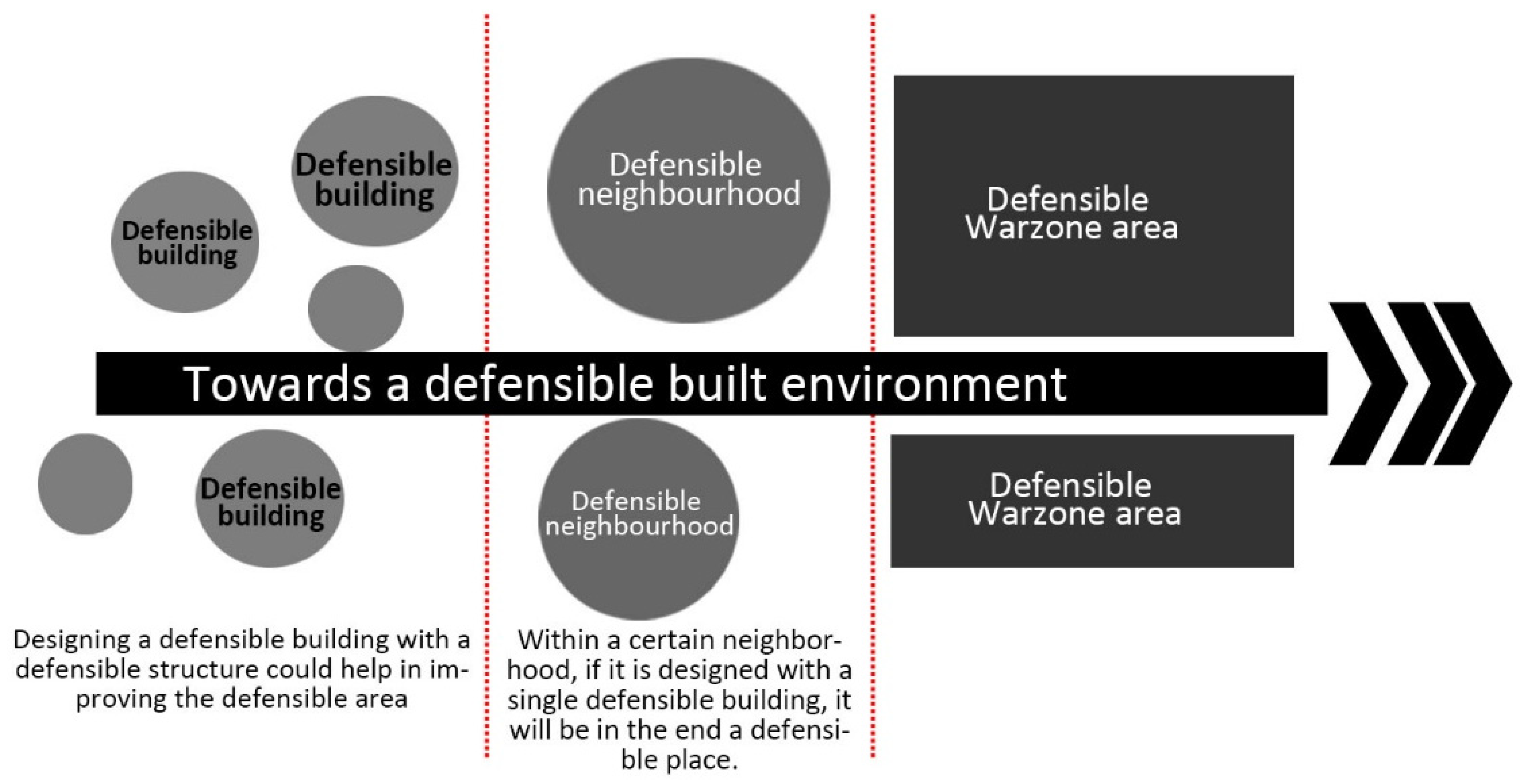 Encyclopedia 01 00026 g001