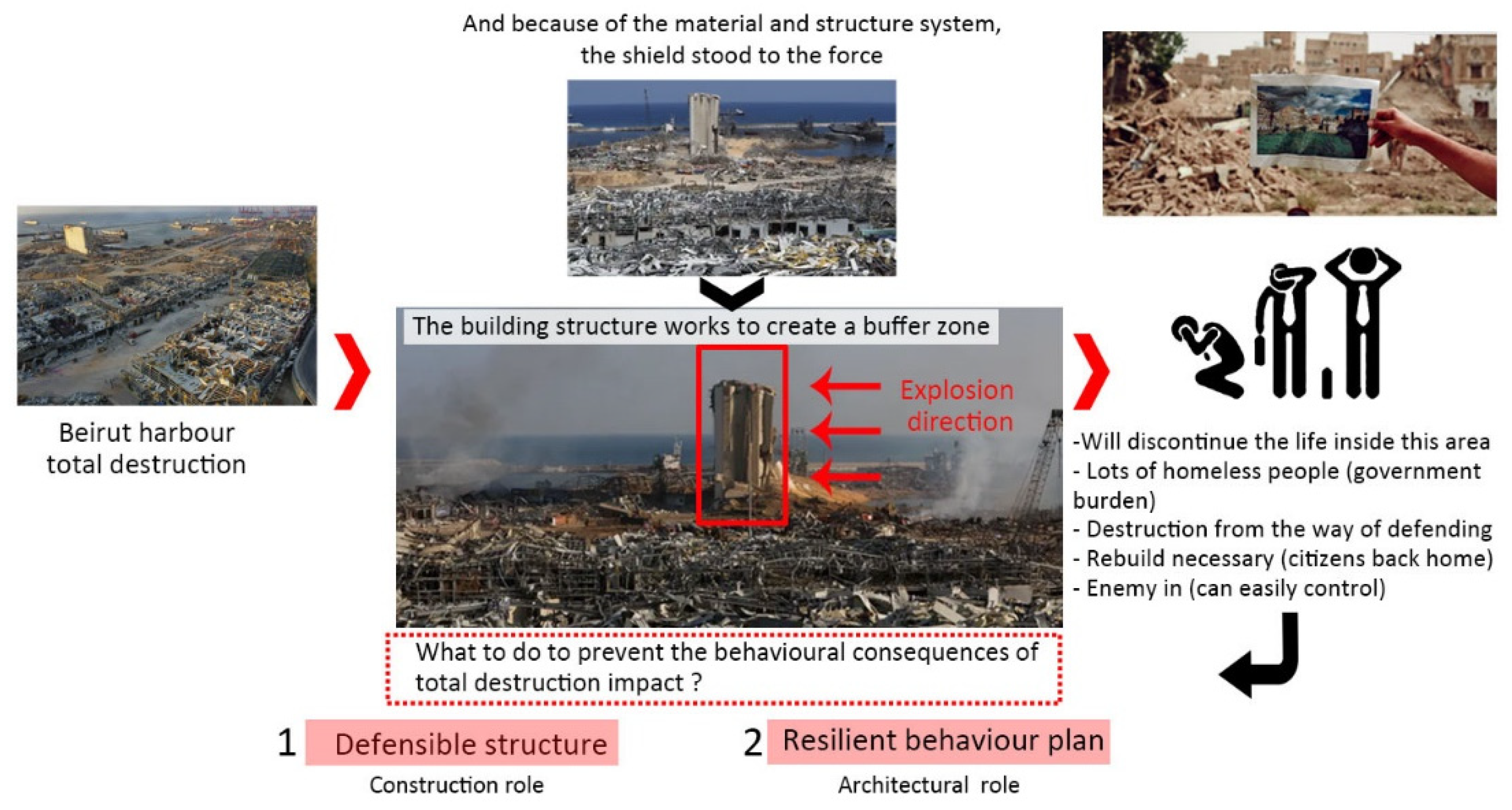 Encyclopedia 01 00026 g003