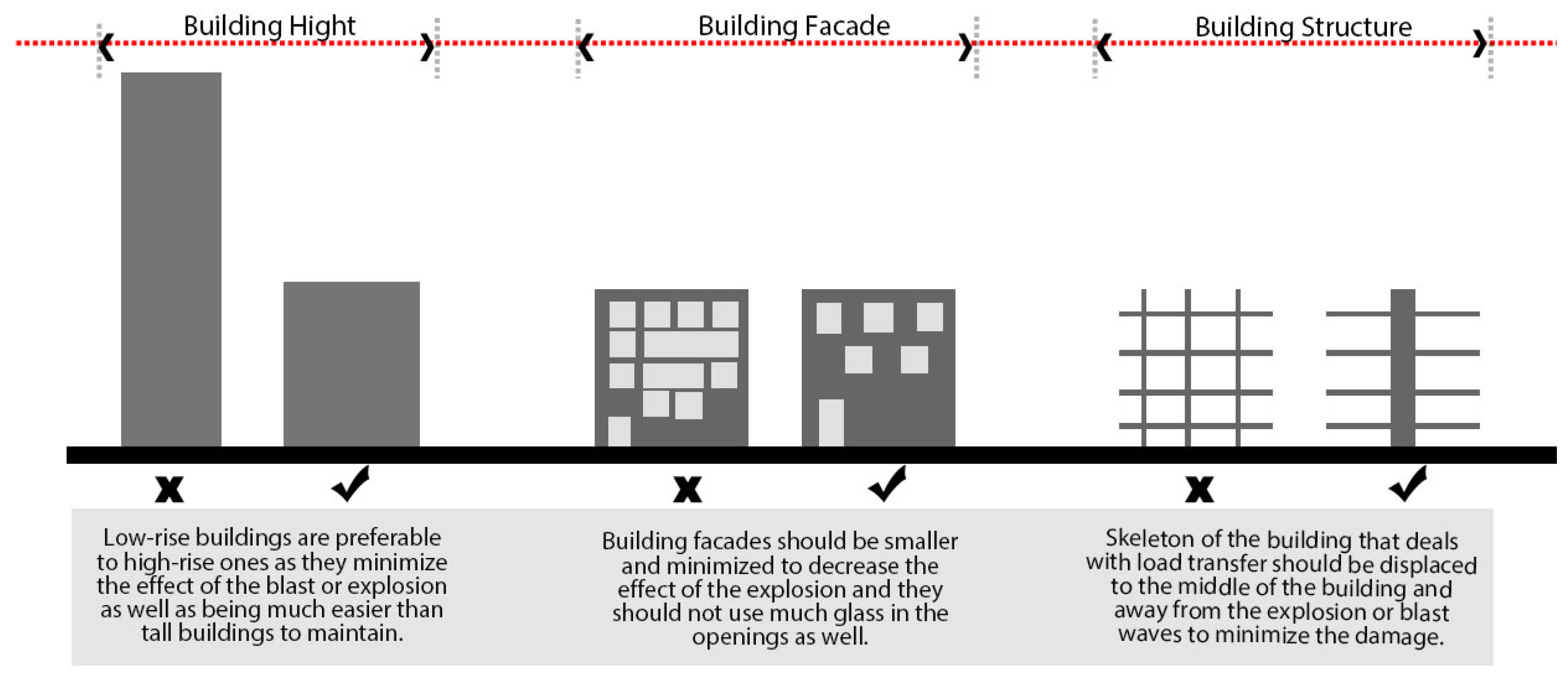 Encyclopedia 01 00026 g006