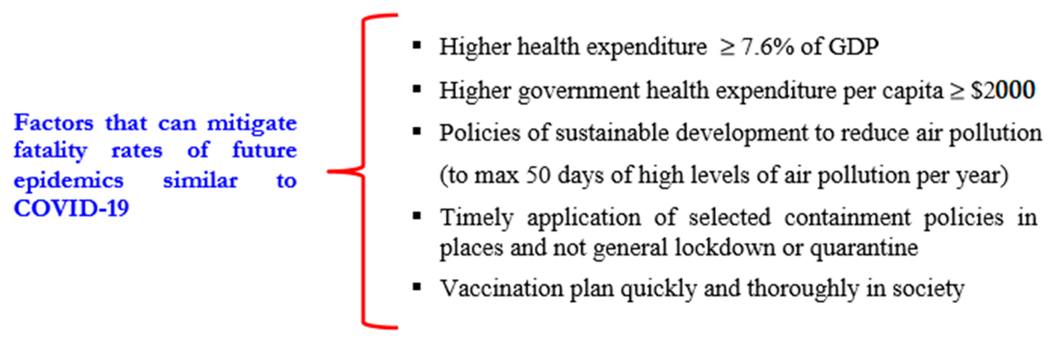 Encyclopedia 01 00036 g002