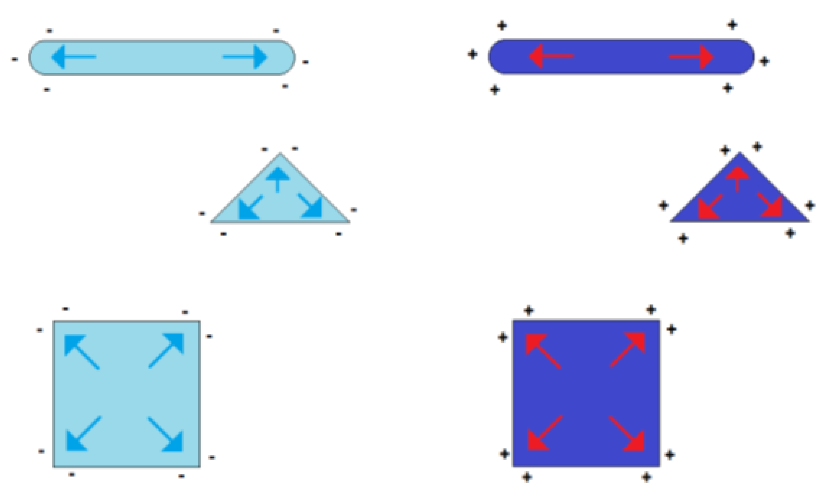 Encyclopedia 01 00046 g003 550