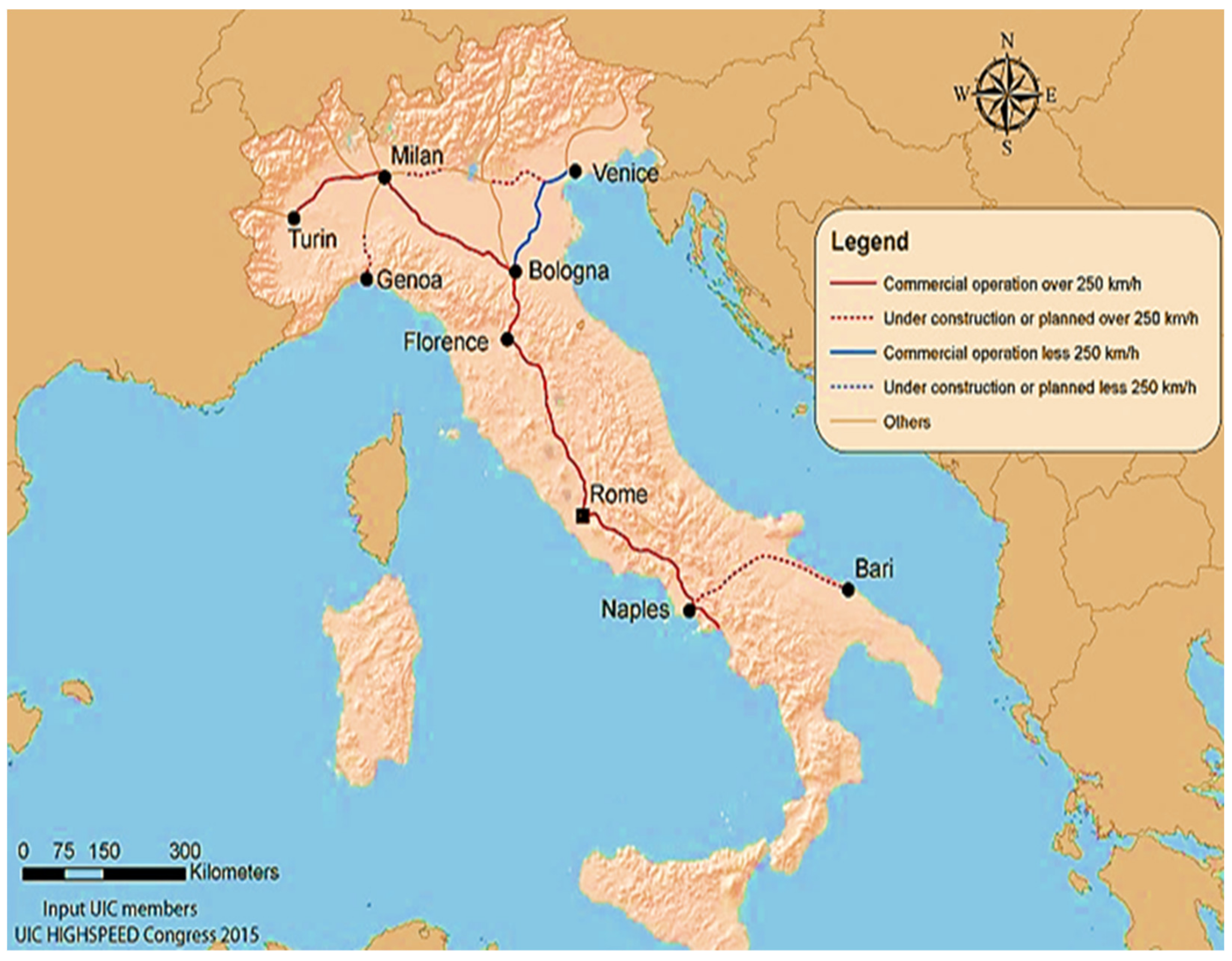 Encyclopedia 01 00053 g006 550