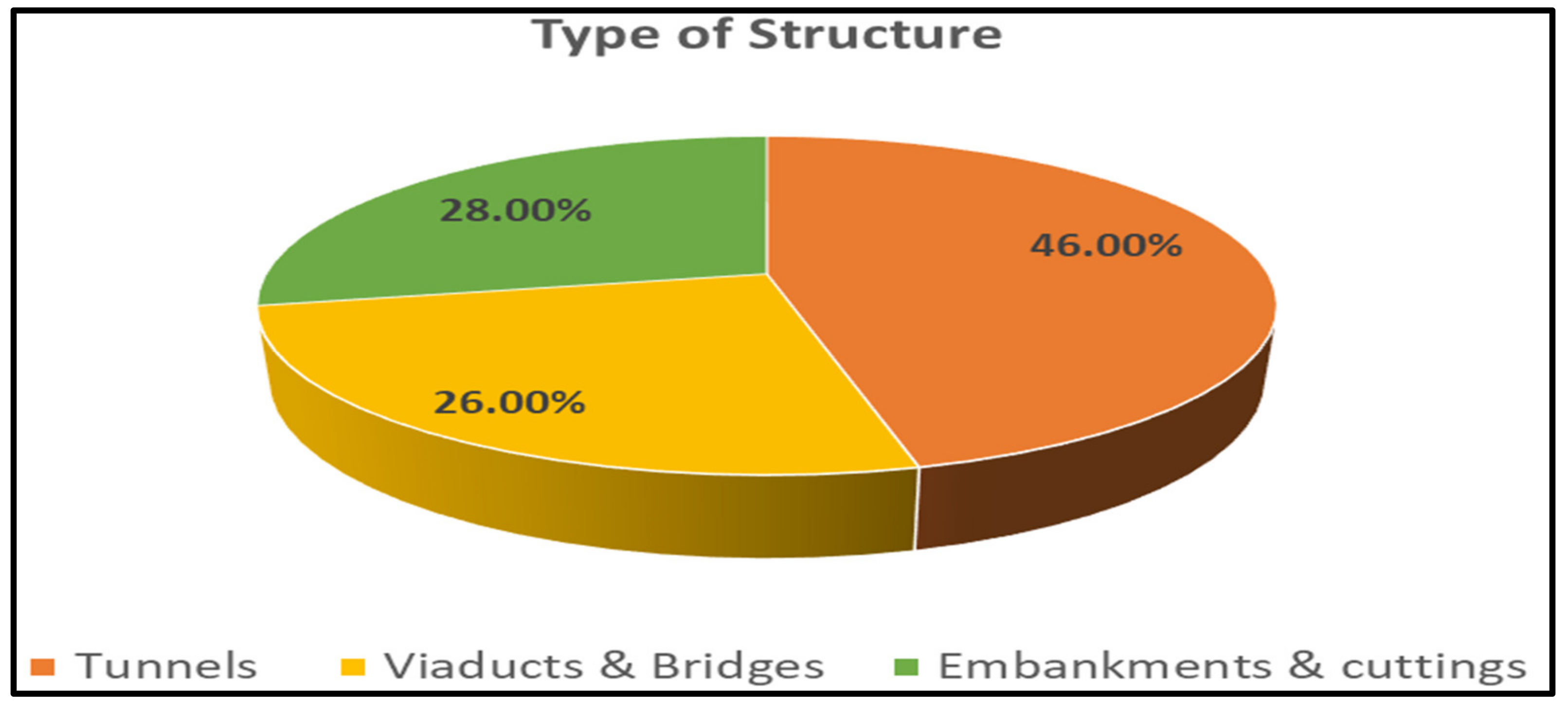 Encyclopedia 01 00053 g015 550