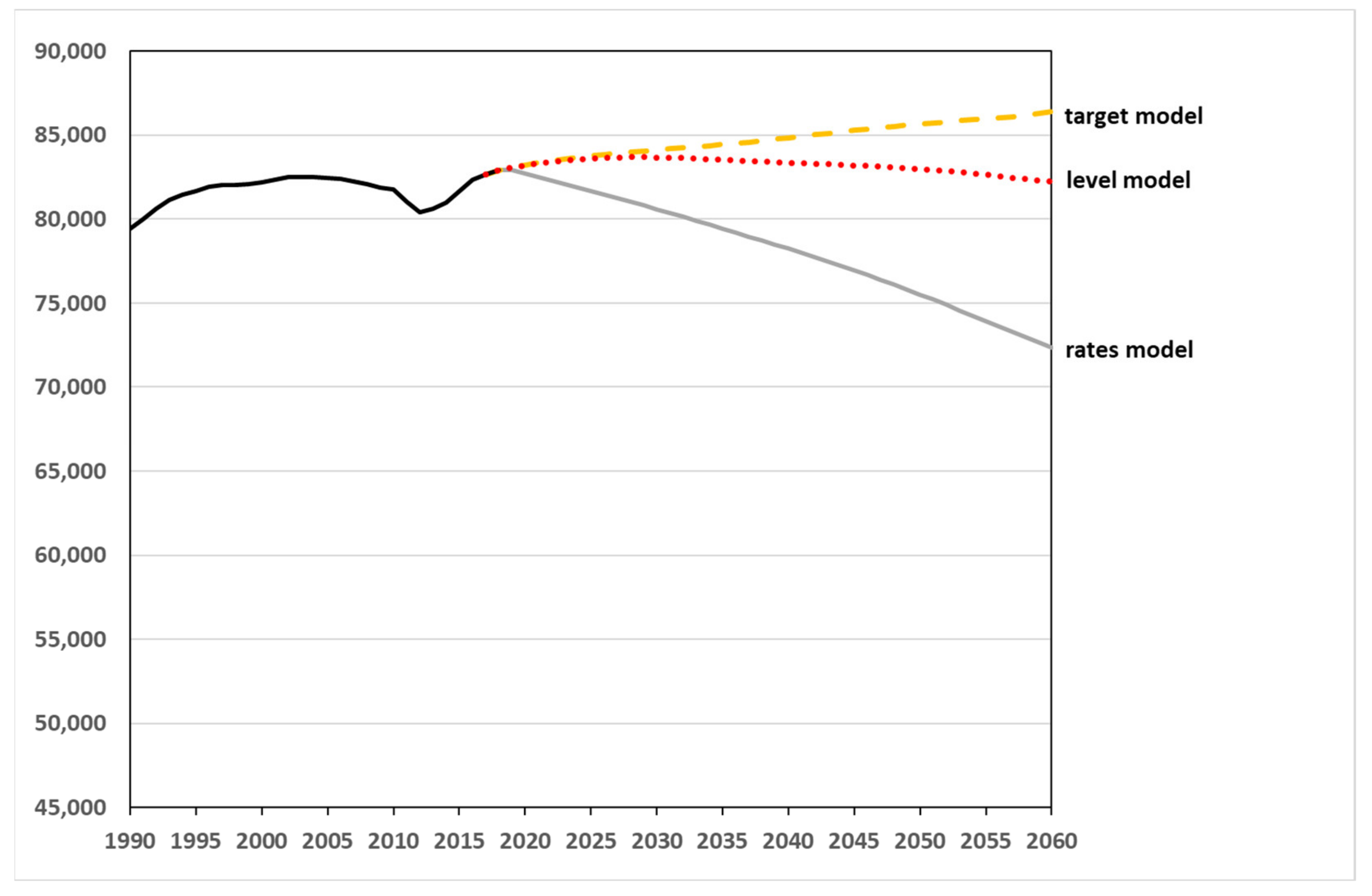Encyclopedia 01 00054 g007