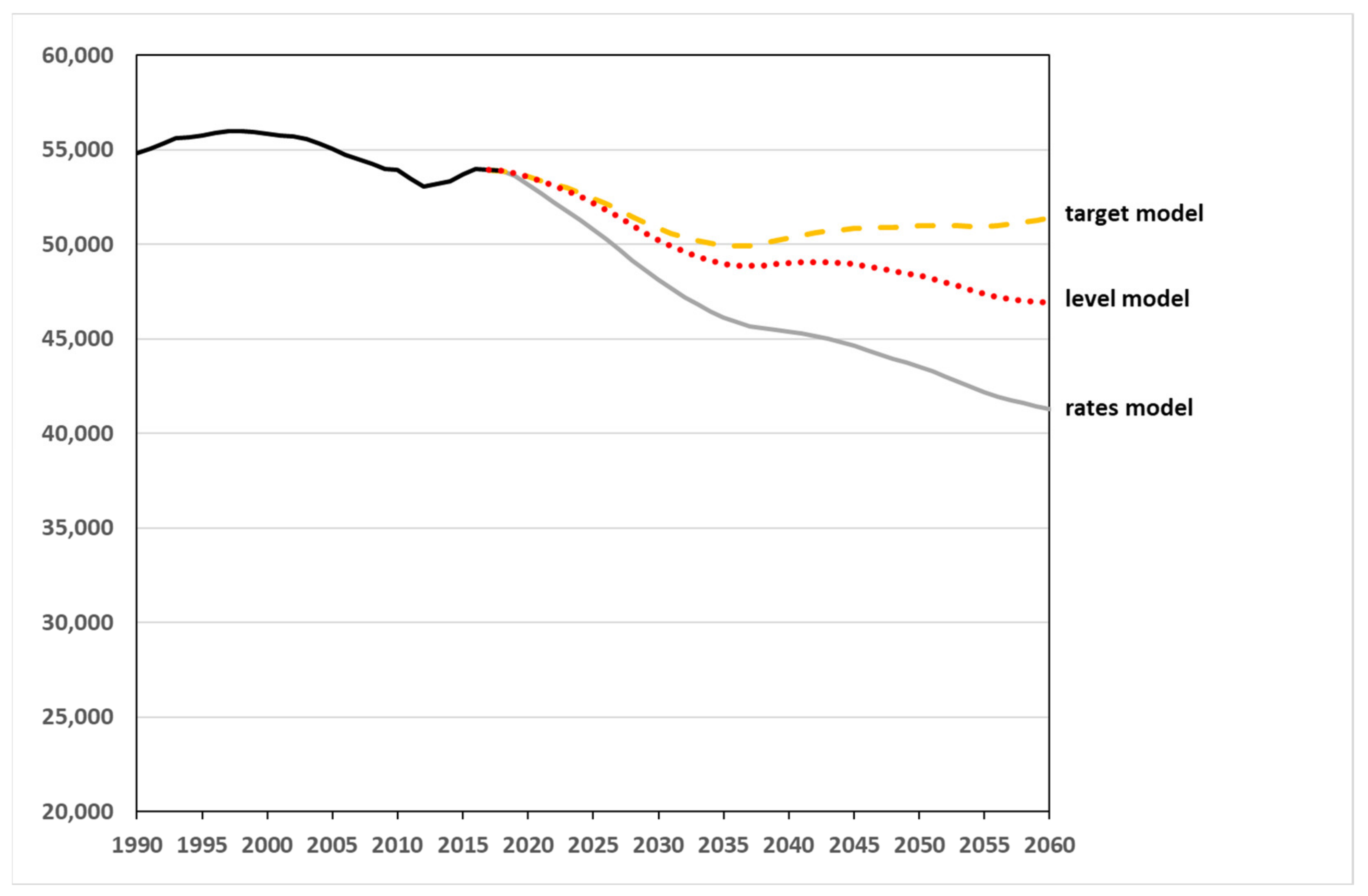 Encyclopedia 01 00054 g008