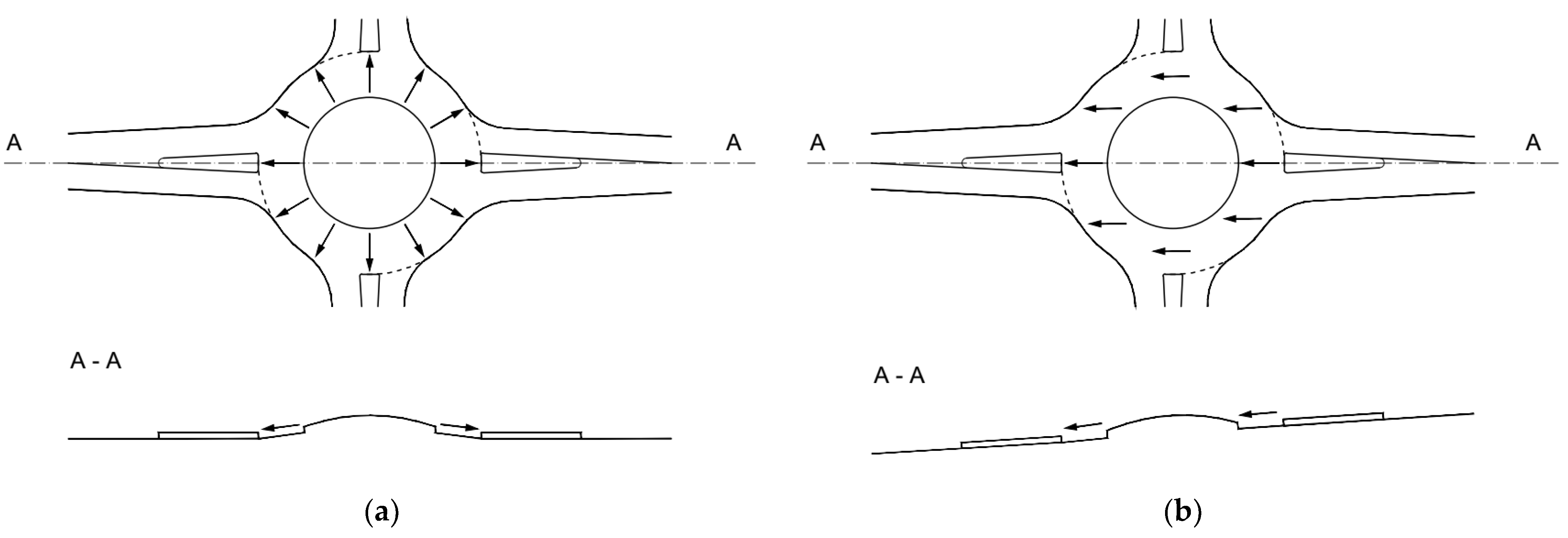 Encyclopedia 01 00056 g004 550