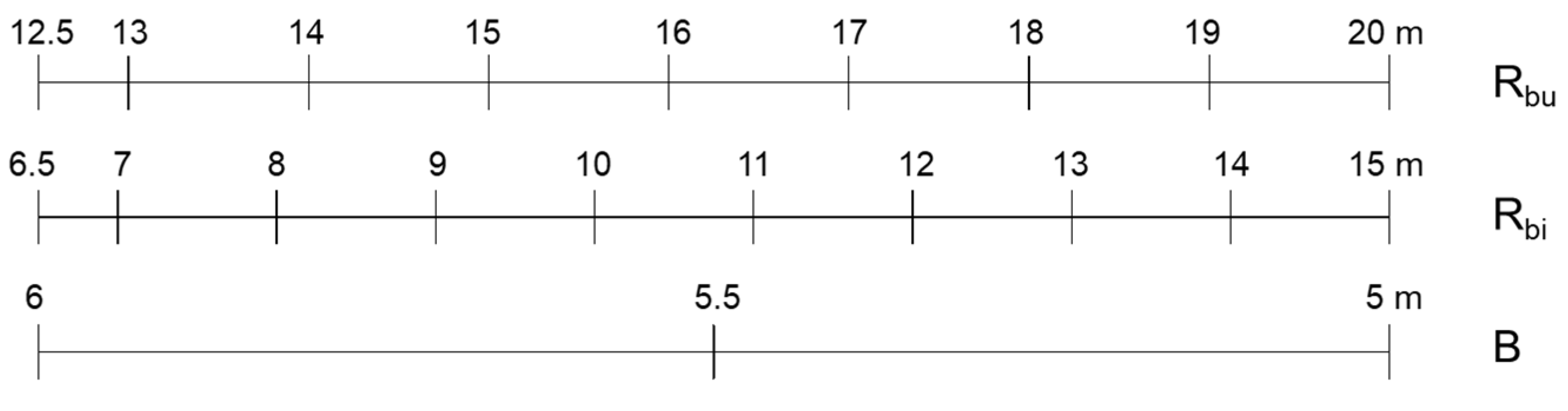 Encyclopedia 01 00056 g005 550